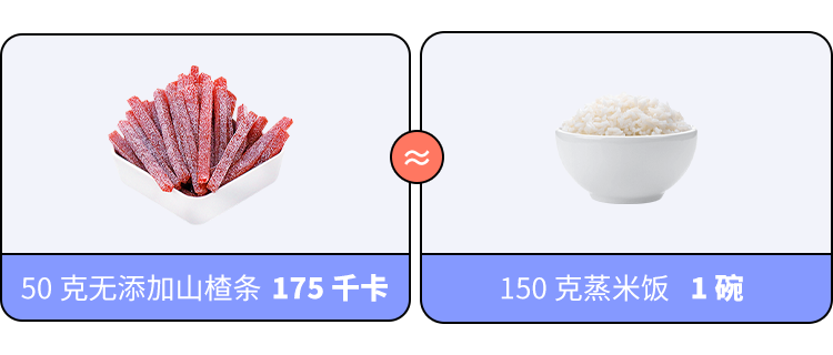 坑你钱还让你胖的 10 种「健康」食品，别乱买！35 / 作者:雨云儿 / 帖子ID:273589