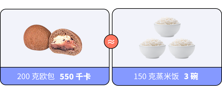 坑你钱还让你胖的 10 种「健康」食品，别乱买！54 / 作者:雨云儿 / 帖子ID:273589