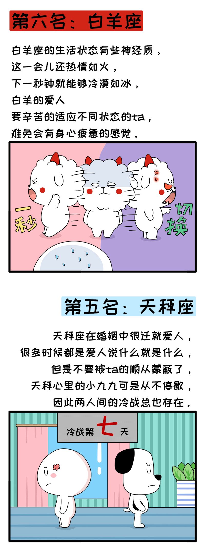 十二星座谁的婚姻最虐心？975 / 作者:圆月小侠 / 帖子ID:273641