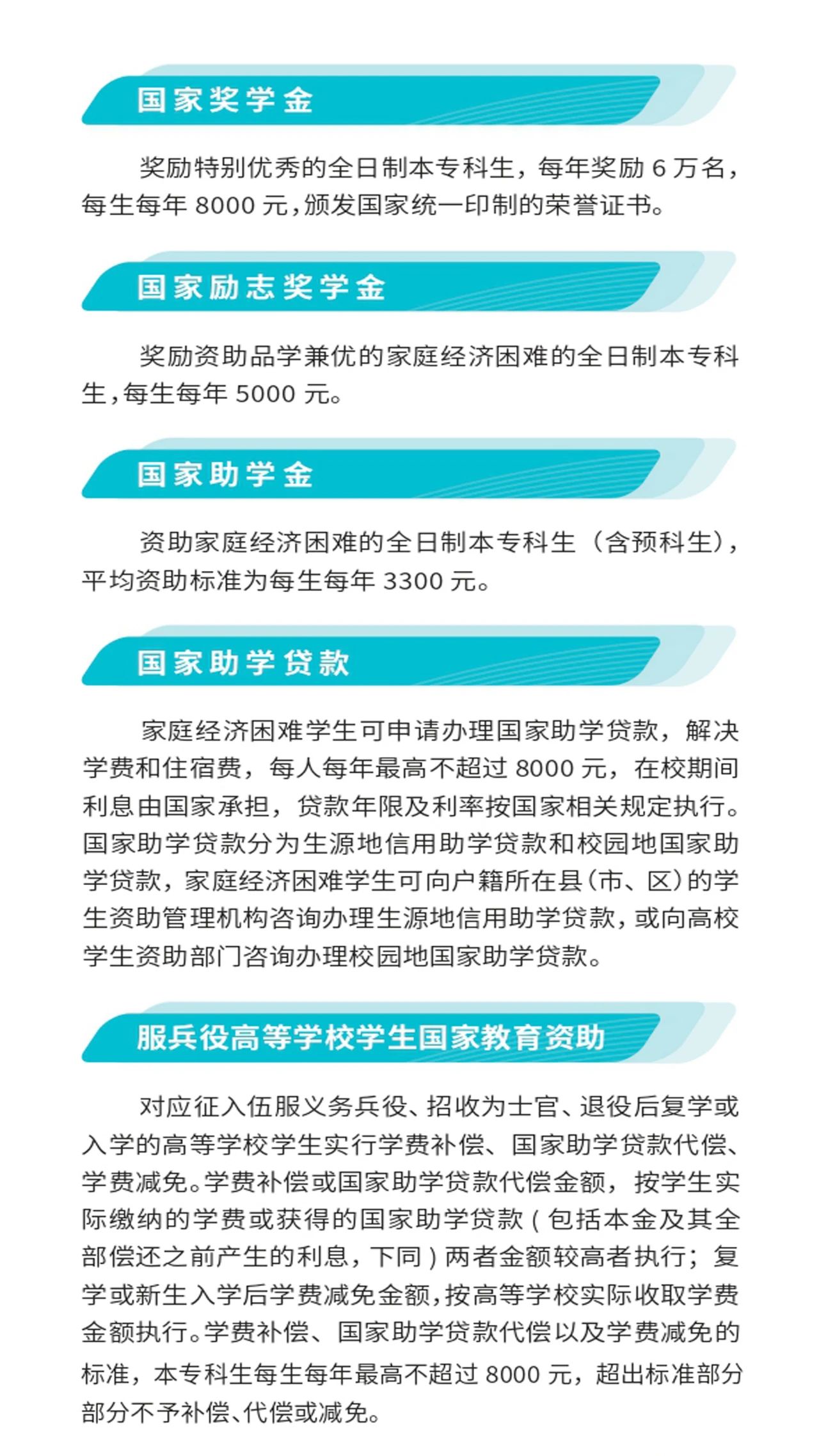 关注丨注意了！考上大学有这些资助政策526 / 作者:论坛小编04 / 帖子ID:274290