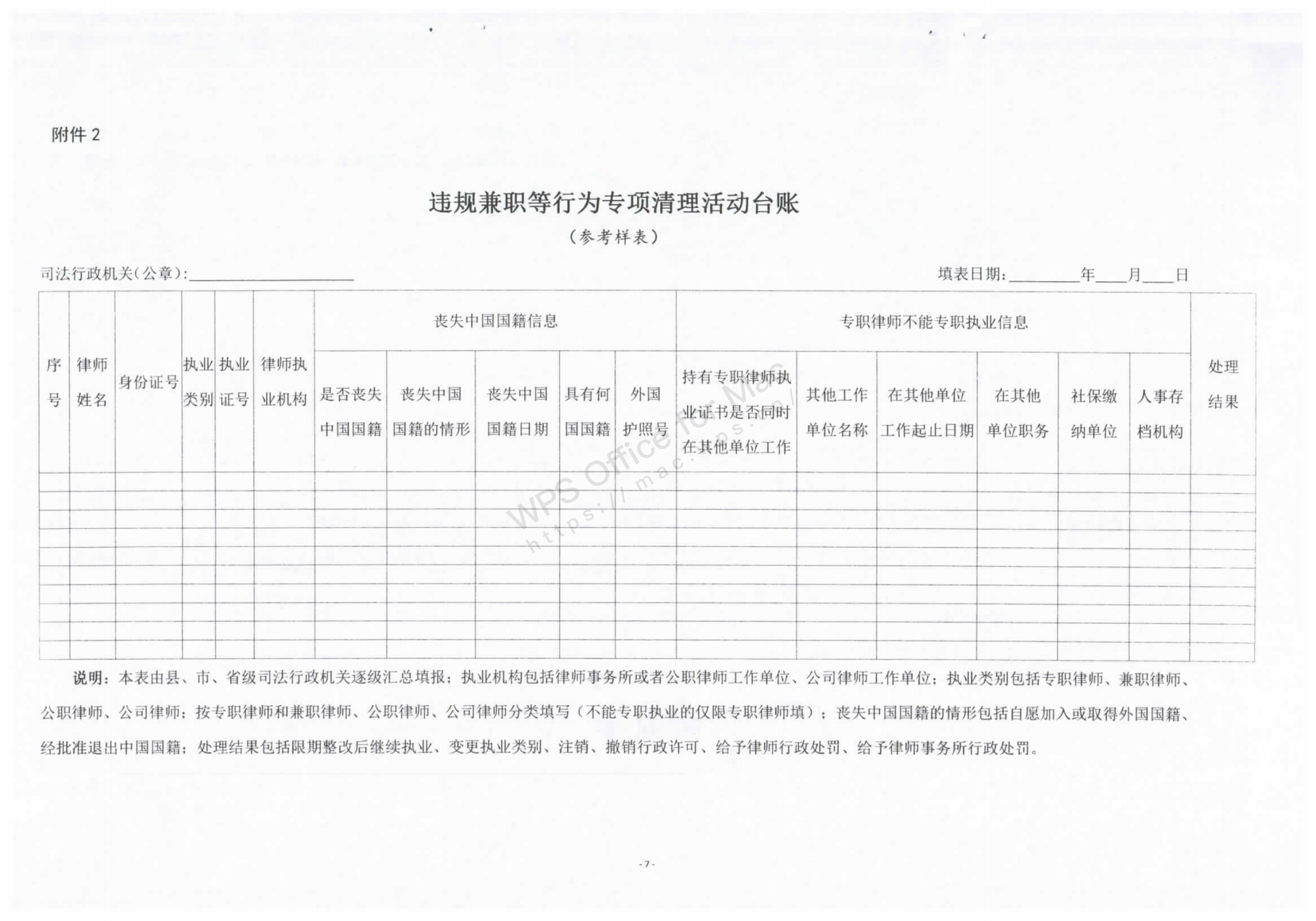 司法部：鲍毓明取得美国国籍后仍以专职律师身份执业629 / 作者:茶江余晖 / 帖子ID:274405