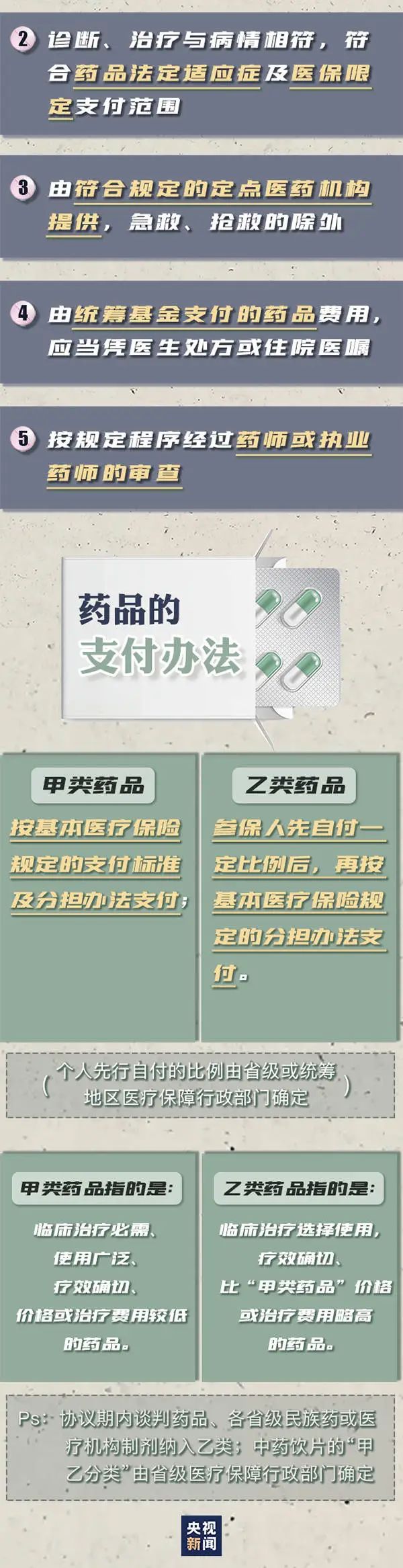 明确了！这些都不可报销！9月1日起施行353 / 作者:分叉路口 / 帖子ID:275038