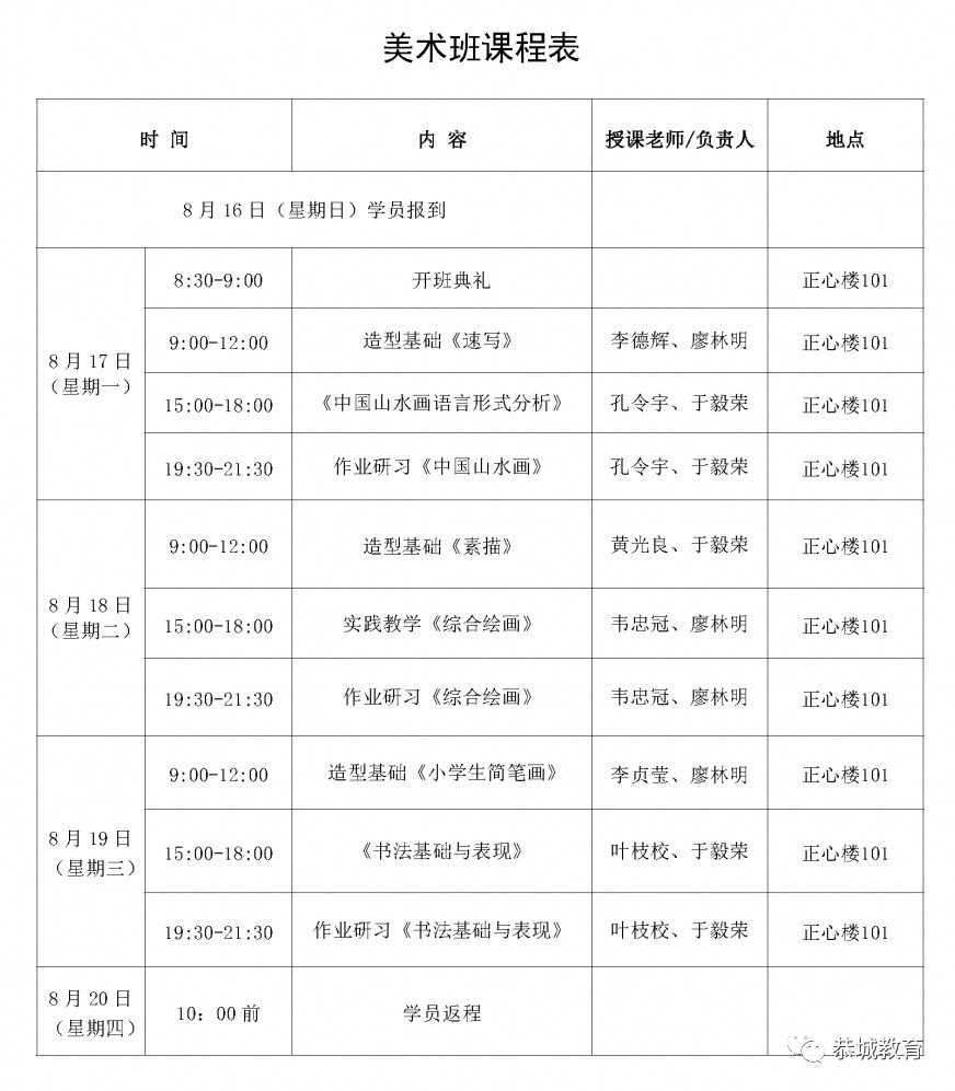 为期5天的全县基础教育艺术教师培训今日正式拉开帷幕749 / 作者:论坛小编04 / 帖子ID:275719