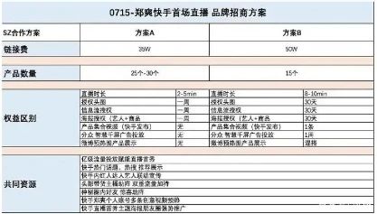 郑爽直播“发疯”：别让“真性情”绑架了你的脑子488 / 作者:圆月小侠 / 帖子ID:276090