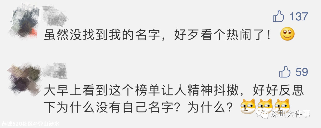 首富还是他！最新富豪榜名单曝光！这位知名90后首次上榜414 / 作者:登山涉水 / 帖子ID:278456