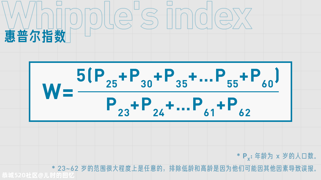 人口普查究竟查什么丨回形针100 / 作者:儿时的回忆 / 帖子ID:278874