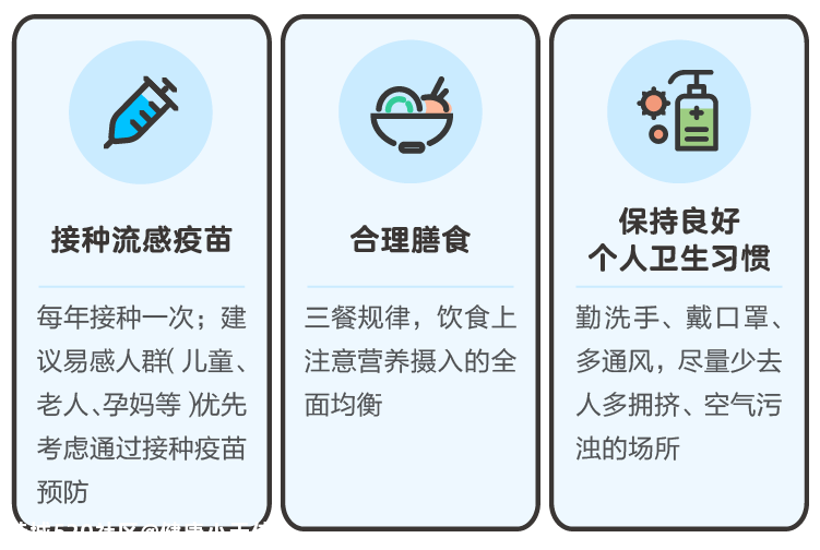 预防流感，你很可能忽略了它！150 / 作者:健康小天使 / 帖子ID:279681