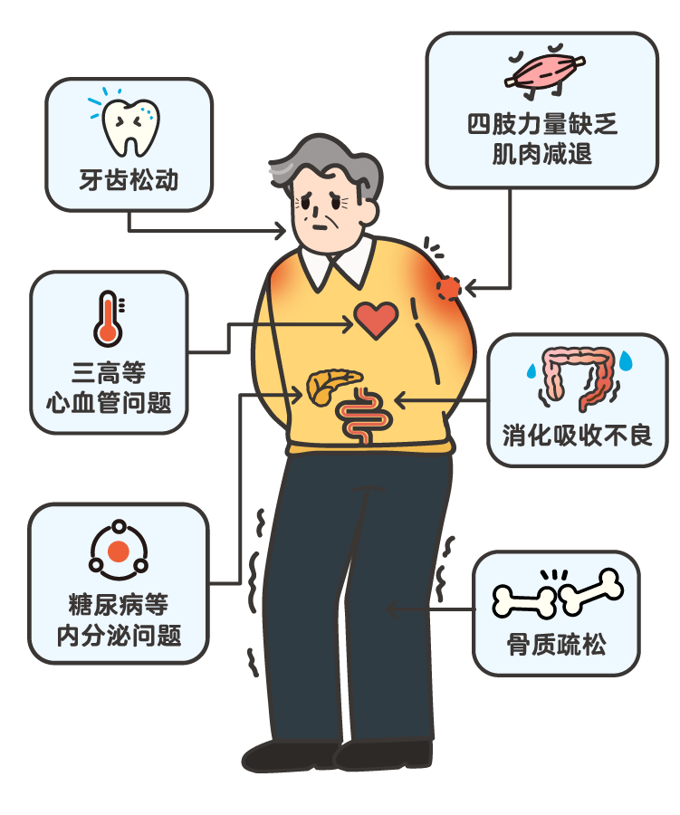 预防流感，你很可能忽略了它！692 / 作者:健康小天使 / 帖子ID:279681