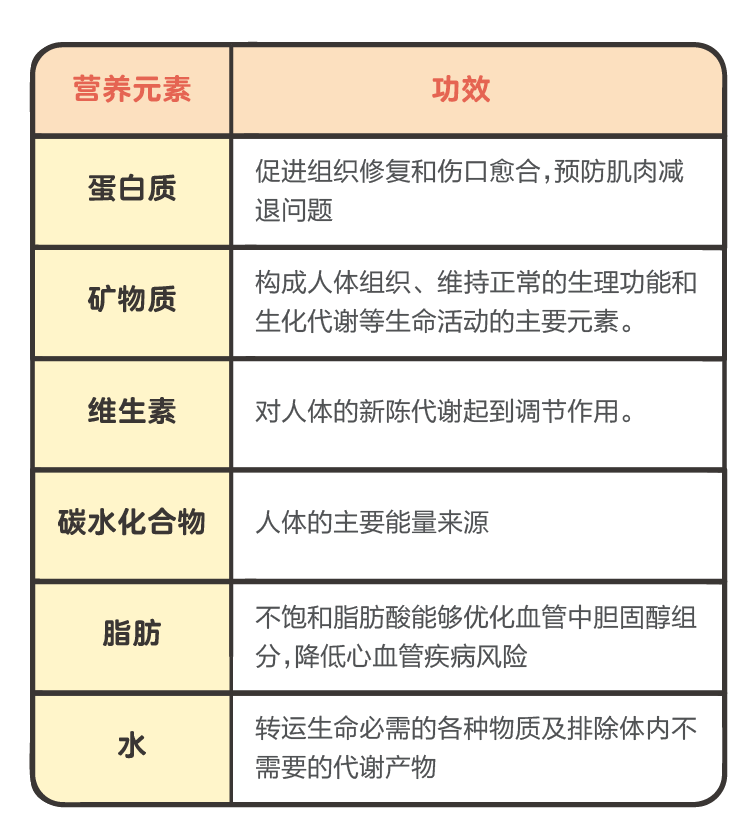 预防流感，你很可能忽略了它！897 / 作者:健康小天使 / 帖子ID:279681