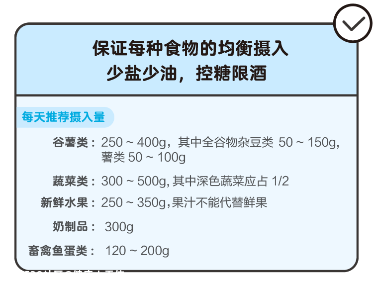 预防流感，你很可能忽略了它！802 / 作者:健康小天使 / 帖子ID:279681