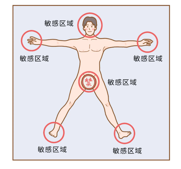 挖鼻屎虽爽，但我们不建议你挖888 / 作者:健康小天使 / 帖子ID:279941