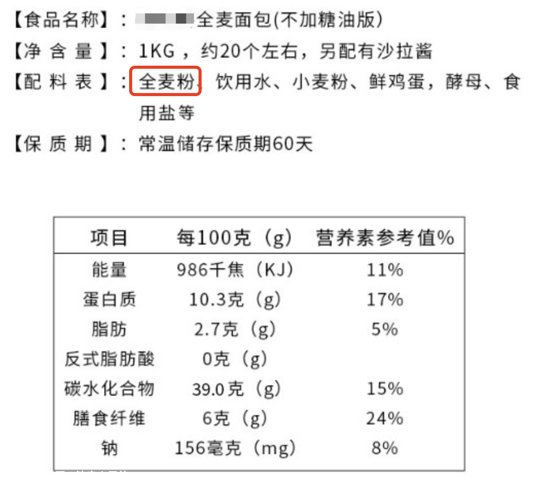 全麦面包越吃越胖？7 个建议帮你避坑333 / 作者:健康小天使 / 帖子ID:279976