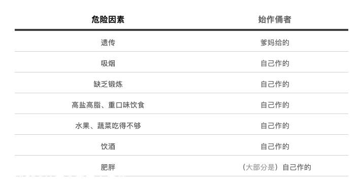 红酒、陈醋不能软化血管！真正有用的方法是......819 / 作者:健康小天使 / 帖子ID:280160