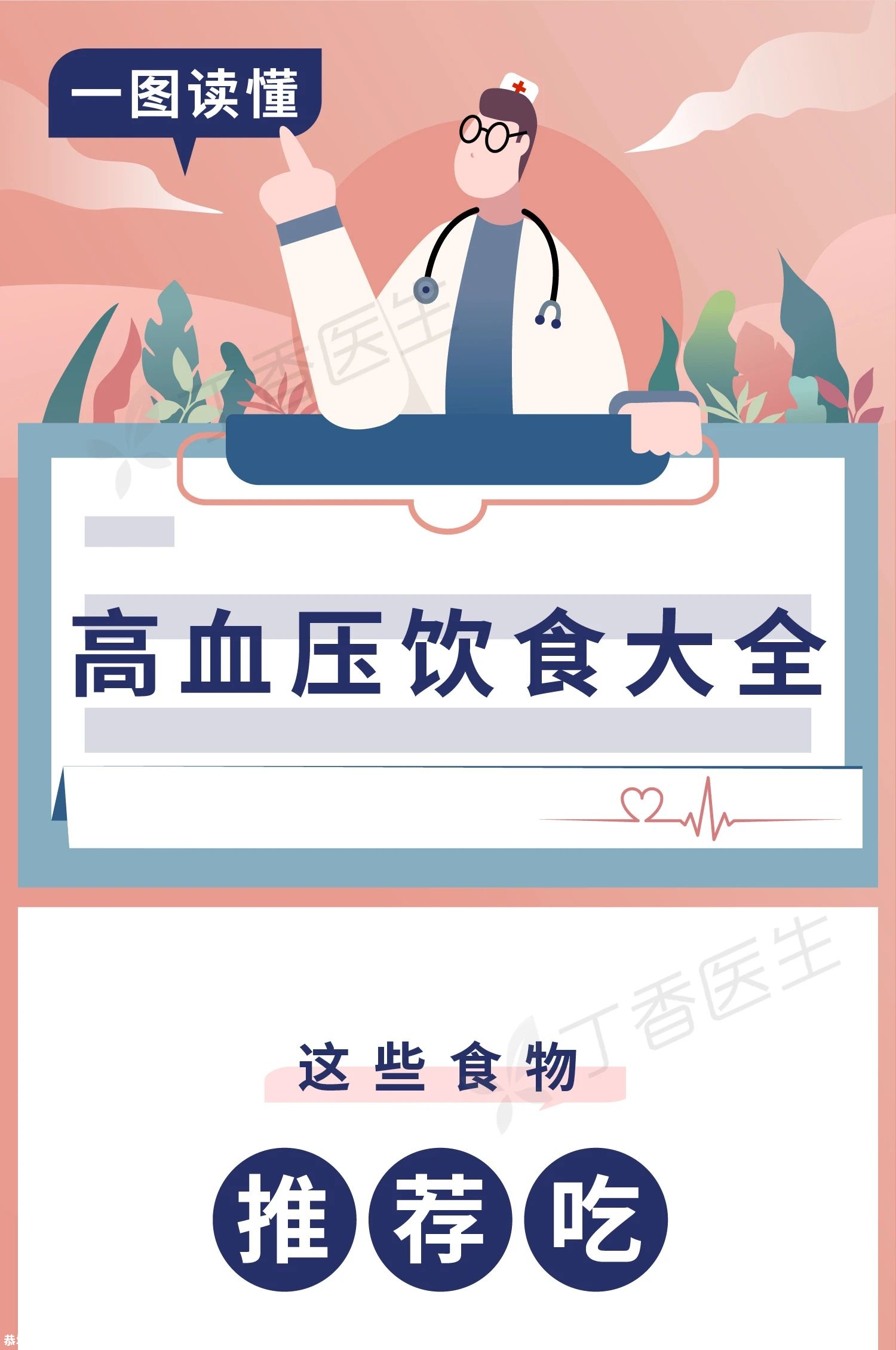 2020 年最新高血压饮食大全，一张图教你怎么吃269 / 作者:健康小天使 / 帖子ID:280260