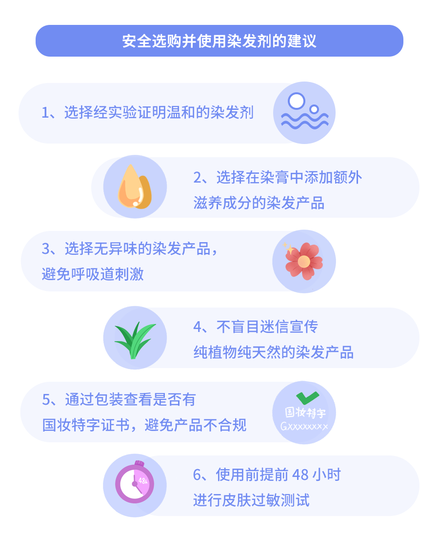 染发会脱发吗？植物染发剂安全吗？一文看懂542 / 作者:健康小天使 / 帖子ID:280441