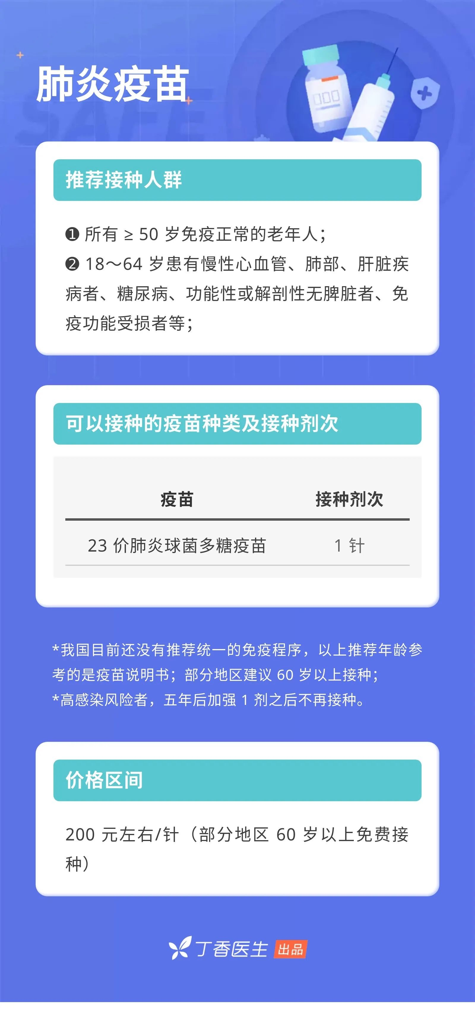 成人也要打疫苗！9 种你可能漏打的疫苗，时间表都帮你排好了130 / 作者:健康小天使 / 帖子ID:280474