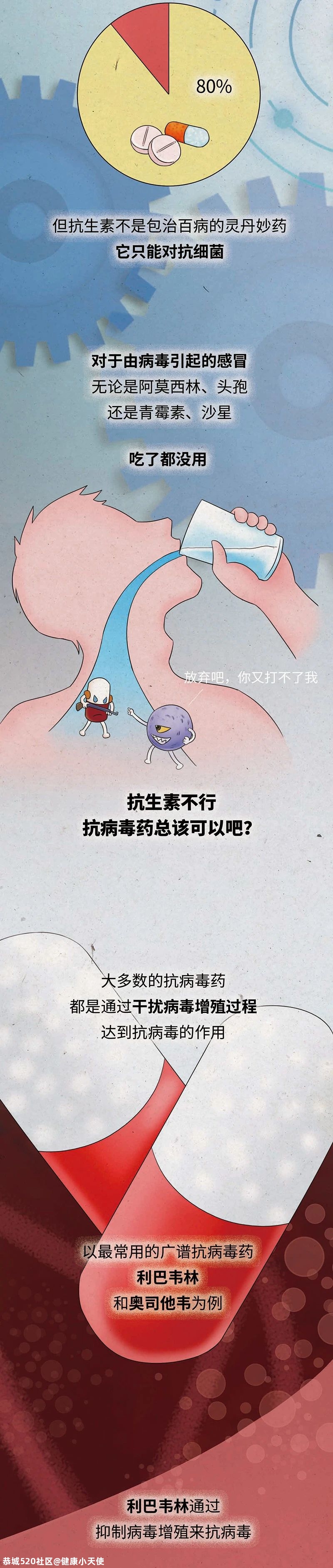 感冒时，千万别乱吃这 2 种药260 / 作者:健康小天使 / 帖子ID:280639