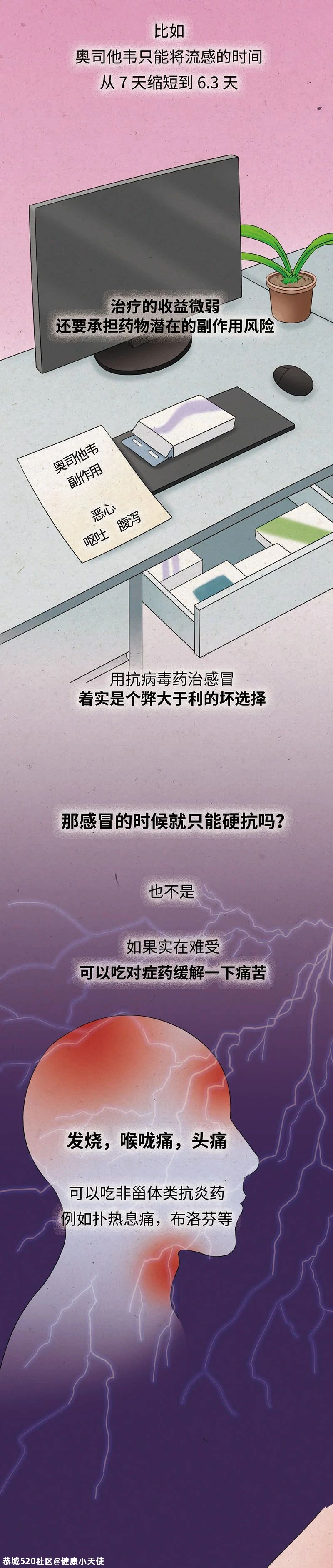 感冒时，千万别乱吃这 2 种药226 / 作者:健康小天使 / 帖子ID:280639