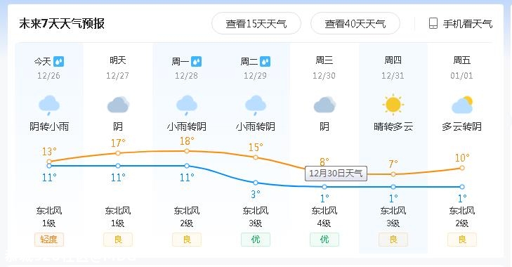 今日直播好多观众441 / 作者:MDG / 帖子ID:280848