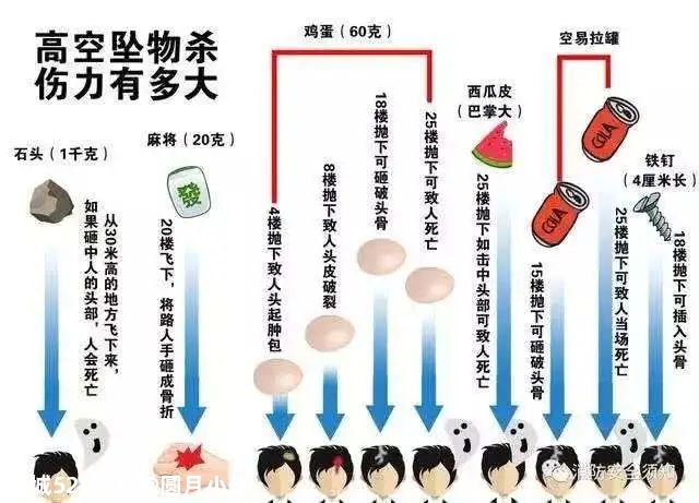 太恶心了！广西一女子餐馆门口排位等吃饭，头上突然掉下一坨屎733 / 作者:圆月小侠 / 帖子ID:280869