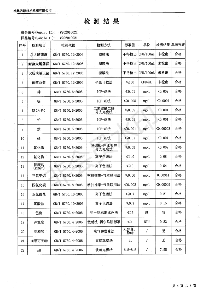 县城饮用水质检测公示719 / 作者:恭城自来水公司 / 帖子ID:280945