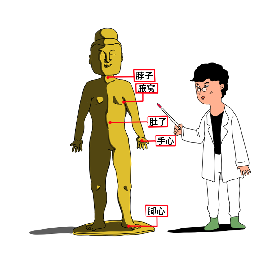 挠痒痒明明很痛苦，为什么还忍不住想笑？207 / 作者:健康小天使 / 帖子ID:281063