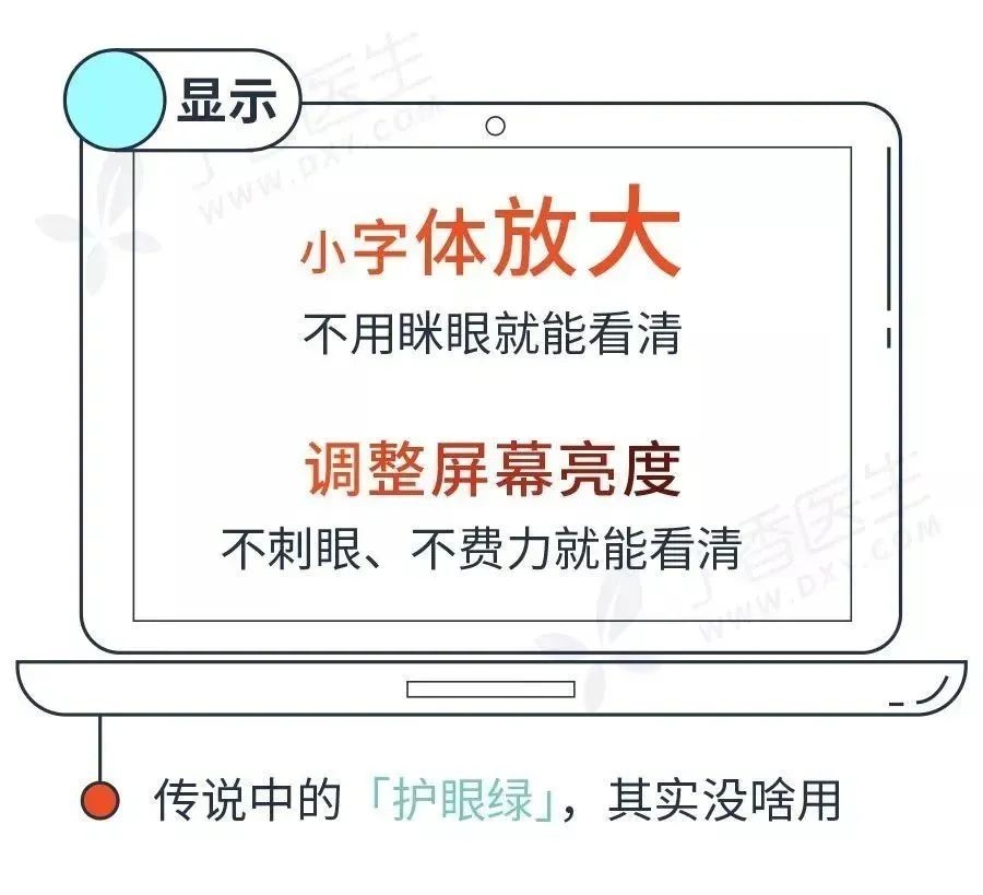 转眼睛、看绿色不护眼！真正对眼睛好应该这样做819 / 作者:健康小天使 / 帖子ID:281118