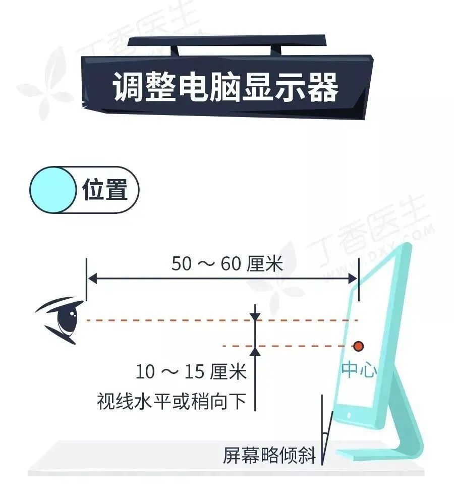 转眼睛、看绿色不护眼！真正对眼睛好应该这样做762 / 作者:健康小天使 / 帖子ID:281118