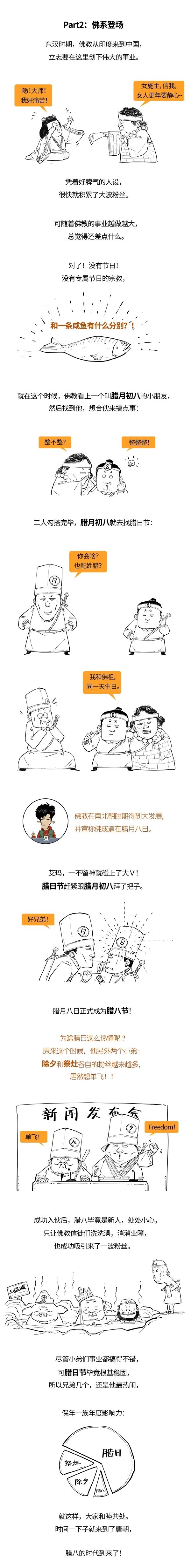 腊八这么多内涵，你们却只会喝粥！418 / 作者:儿时的回忆 / 帖子ID:281596