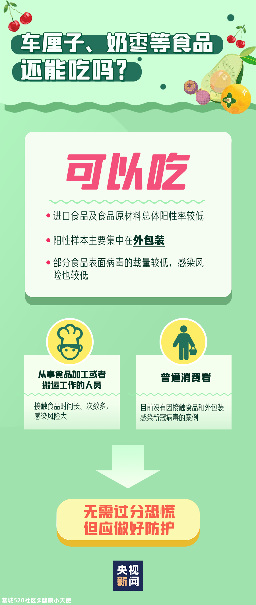 多地食品检出阳性，我们还能好好吃么？答案是...449 / 作者:健康小天使 / 帖子ID:281872