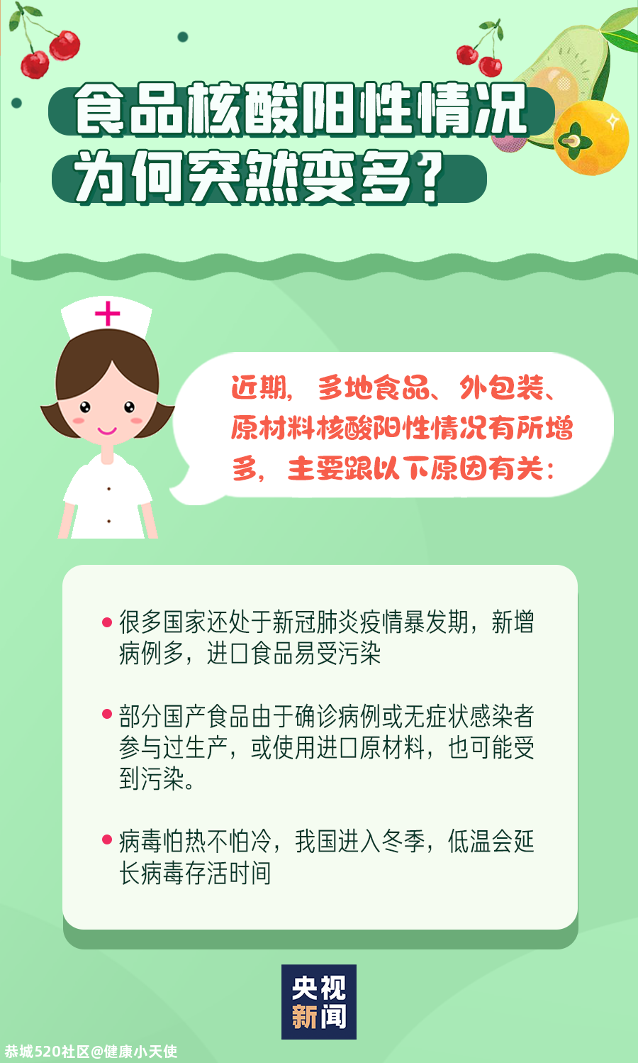 多地食品检出阳性，我们还能好好吃么？答案是...363 / 作者:健康小天使 / 帖子ID:281872