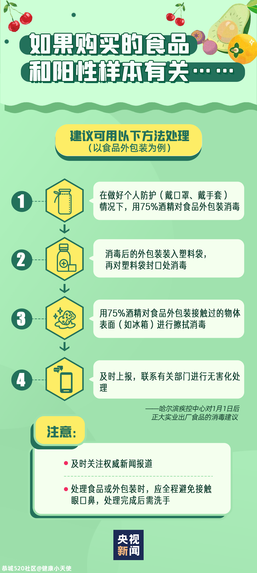 多地食品检出阳性，我们还能好好吃么？答案是...253 / 作者:健康小天使 / 帖子ID:281872