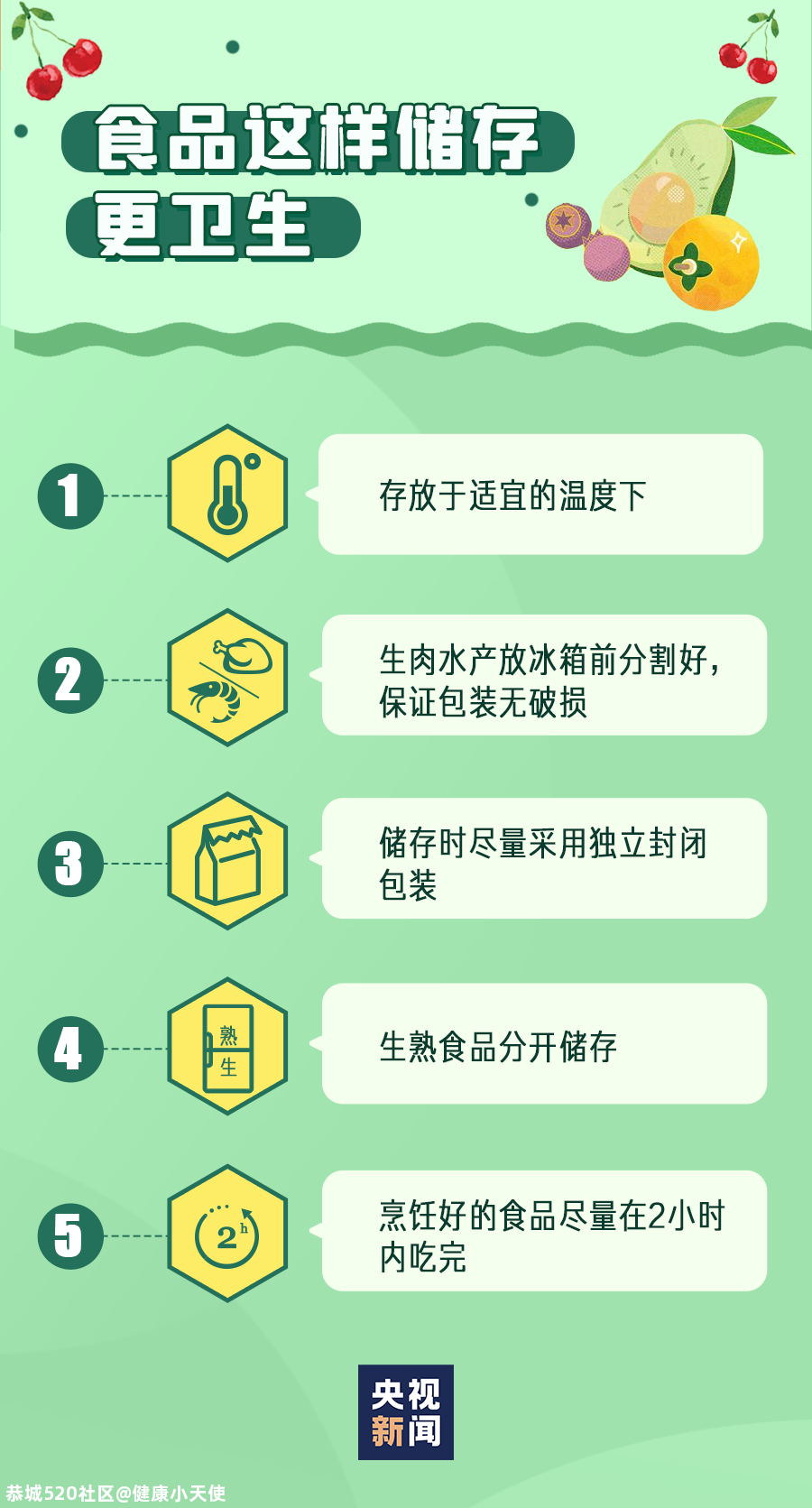 多地食品检出阳性，我们还能好好吃么？答案是...171 / 作者:健康小天使 / 帖子ID:281872