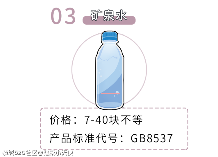 1块和30块的矿泉水差别这么大，对健康有什么影响？160 / 作者:健康小天使 / 帖子ID:284446