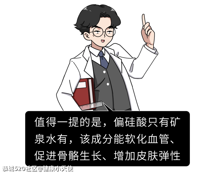 1块和30块的矿泉水差别这么大，对健康有什么影响？94 / 作者:健康小天使 / 帖子ID:284446