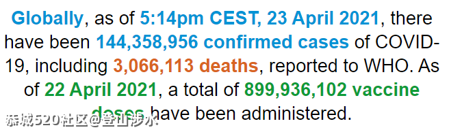 89万例！全球单日新增确诊病例，再达最高520 / 作者:登山涉水 / 帖子ID:284604