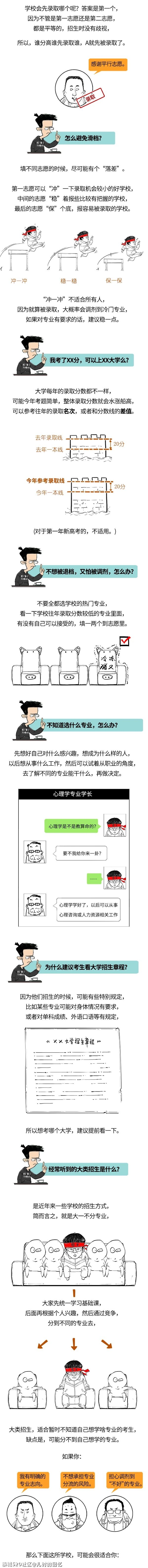 连高考志愿都不会填，就想上个好大学？151 / 作者:儿时的回忆 / 帖子ID:286206