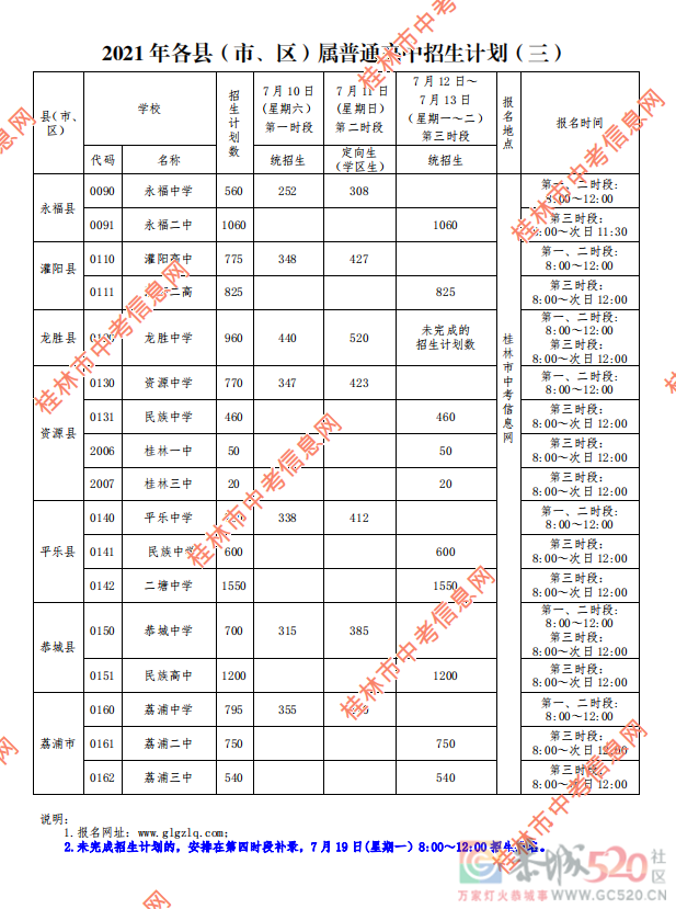 刚刚！恭城中学、恭城民族高中普通高中招生报名时段公布965 / 作者:论坛小编01 / 帖子ID:286927