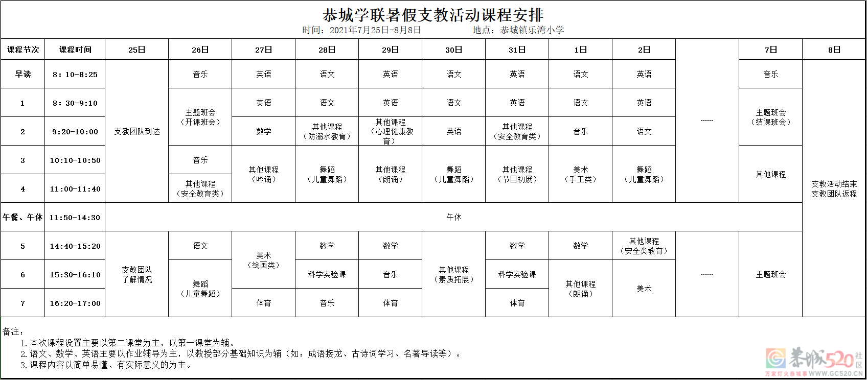 【暑期支教活动】志愿者报名啦！491 / 作者:论坛小编01 / 帖子ID:287034