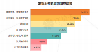 它的惨死，终于让全网不得不发声299 / 作者:儿时的回忆 / 帖子ID:287176