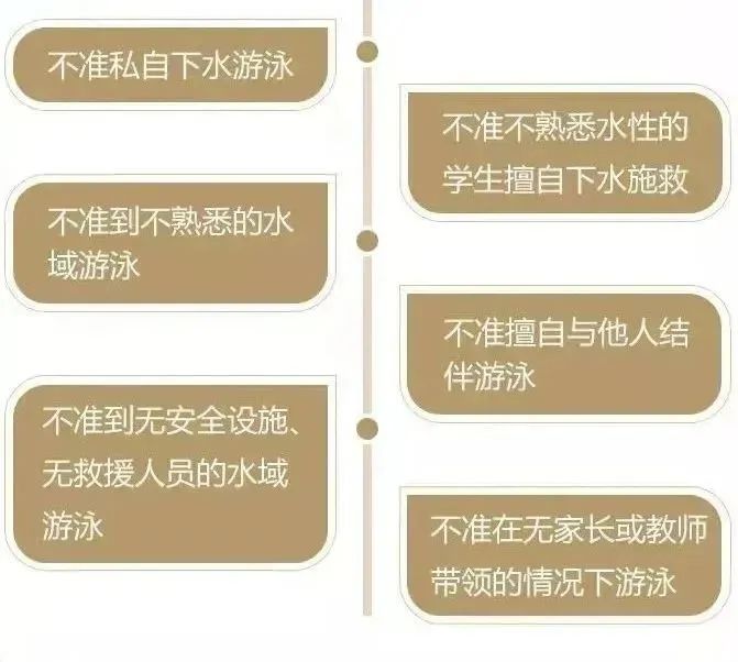 关于嘉会镇白羊村发生的3名小学生意外落水溺亡事件情况通报157 / 作者:论坛小编01 / 帖子ID:287370