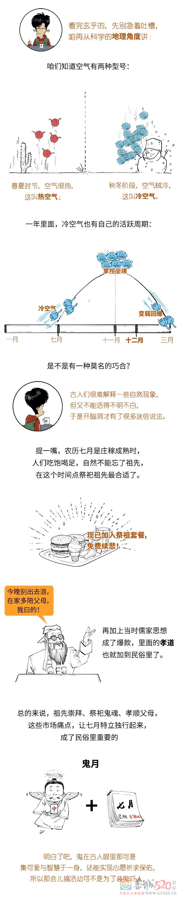 连中元节都不懂，你还怎么糊弄鬼？592 / 作者:儿时的回忆 / 帖子ID:288236