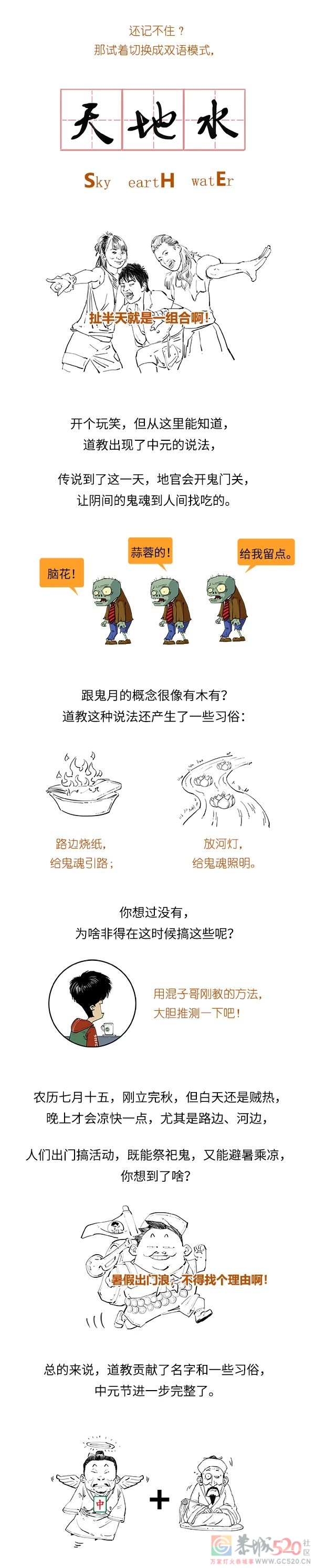 连中元节都不懂，你还怎么糊弄鬼？148 / 作者:儿时的回忆 / 帖子ID:288236