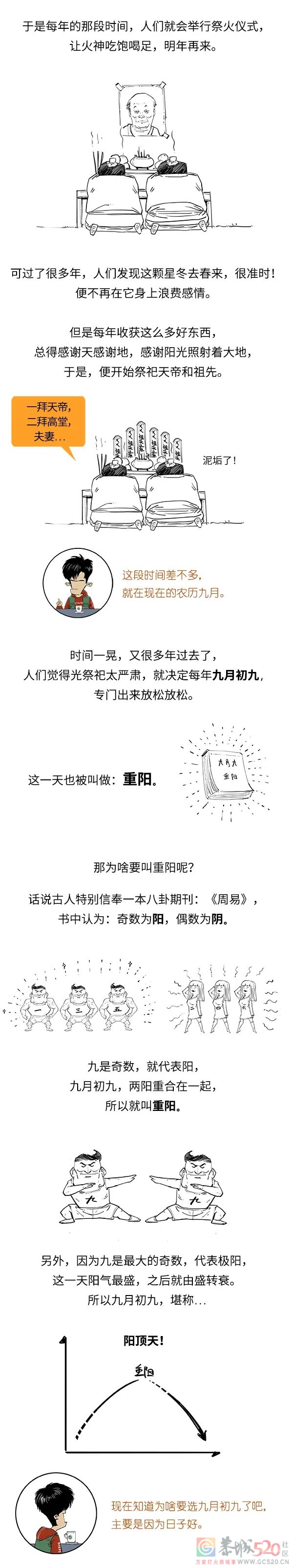 重阳节的曾经，充满了修仙和灵异事件！119 / 作者:儿时的回忆 / 帖子ID:289697