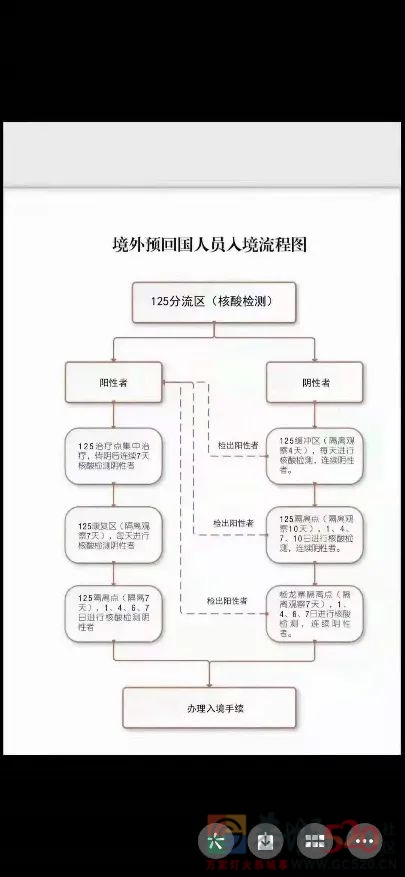 被迫滞留缅北人员真实心声373 / 作者:gooobooo / 帖子ID:290309