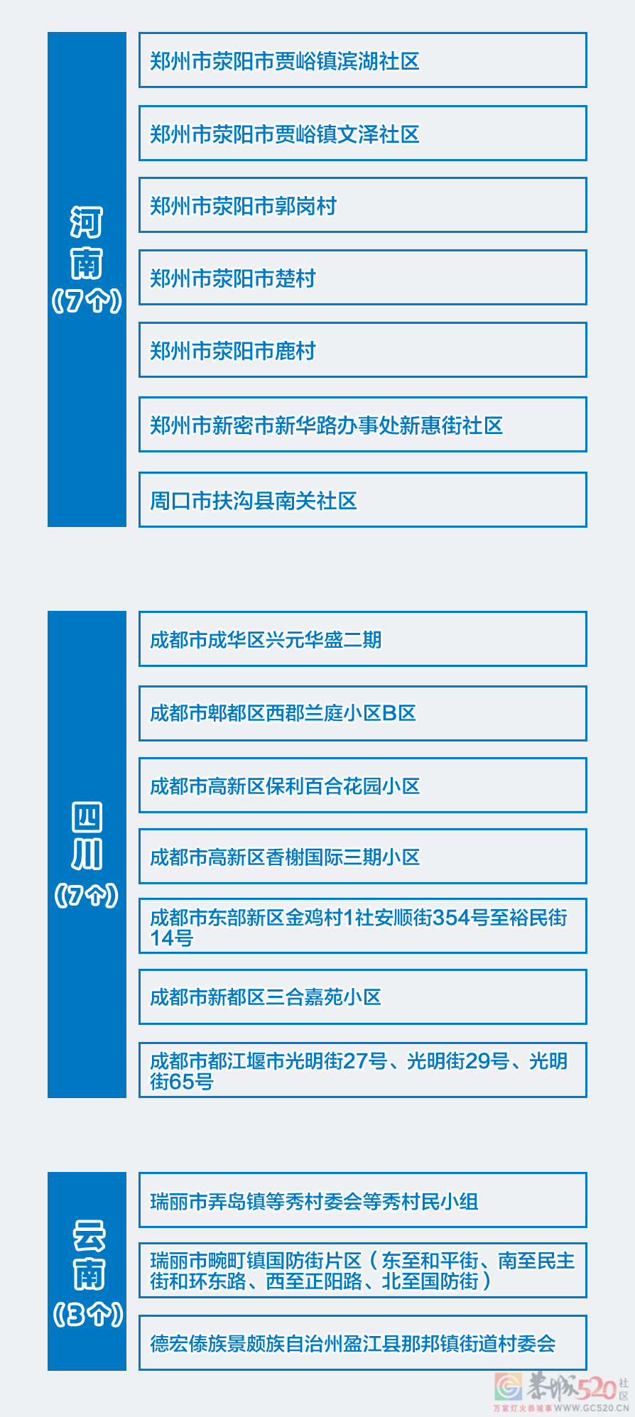 全国本土新增“3+1”，在这3个省份；欧洲疫情卷土重来289 / 作者:登山涉水 / 帖子ID:290623