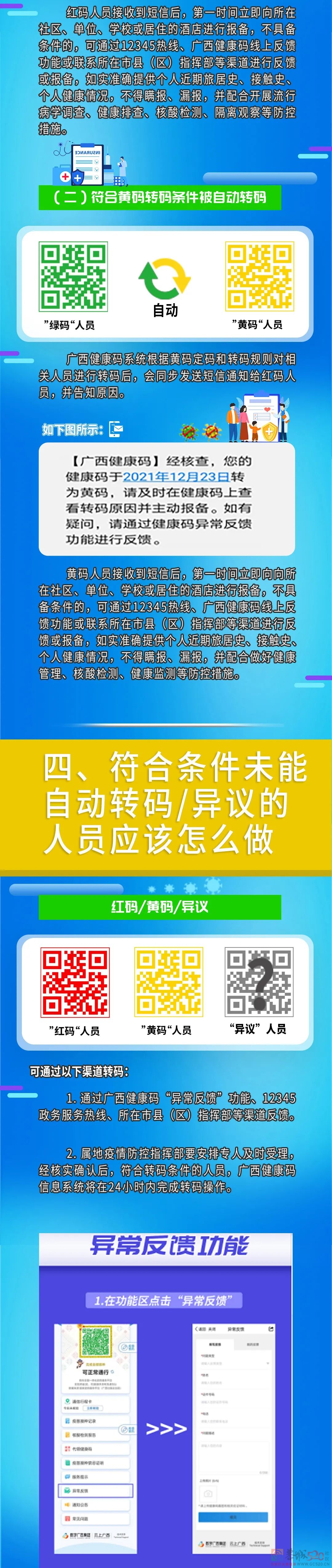 变黄码怎么办？ 广西健康码定码和转码规则619 / 作者:论坛小编01 / 帖子ID:292700