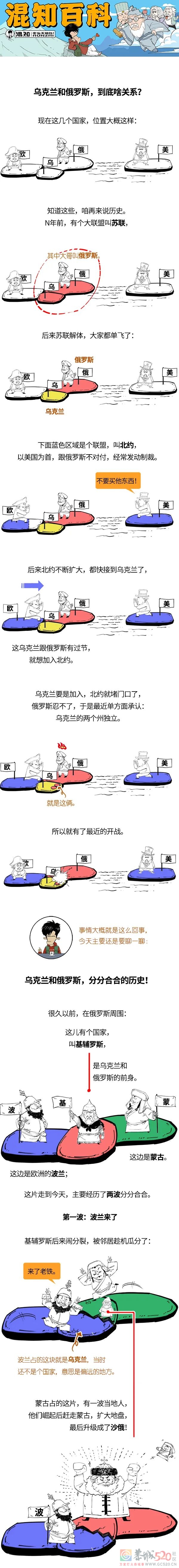 30秒看懂：俄罗斯和乌克兰怎么了？381 / 作者:儿时的回忆 / 帖子ID:293183