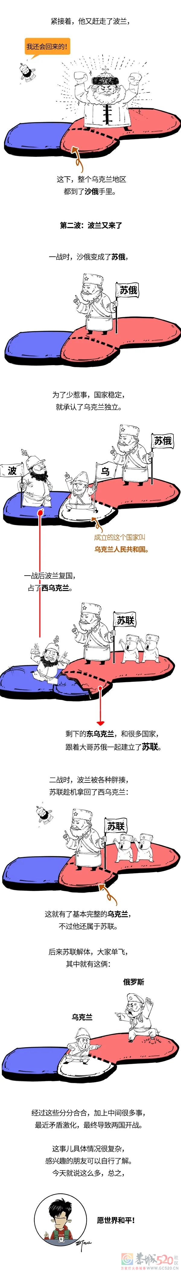 30秒看懂：俄罗斯和乌克兰怎么了？448 / 作者:儿时的回忆 / 帖子ID:293183