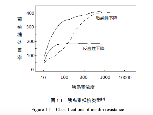 吃午饭的一个习惯，可能让你犯困、长胖703 / 作者:健康小天使 / 帖子ID:294280